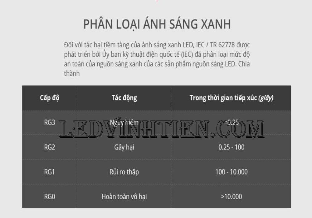 Tác hại của ánh sáng xanh và thiếu ánh sáng, ảnh minh họa chi tiết