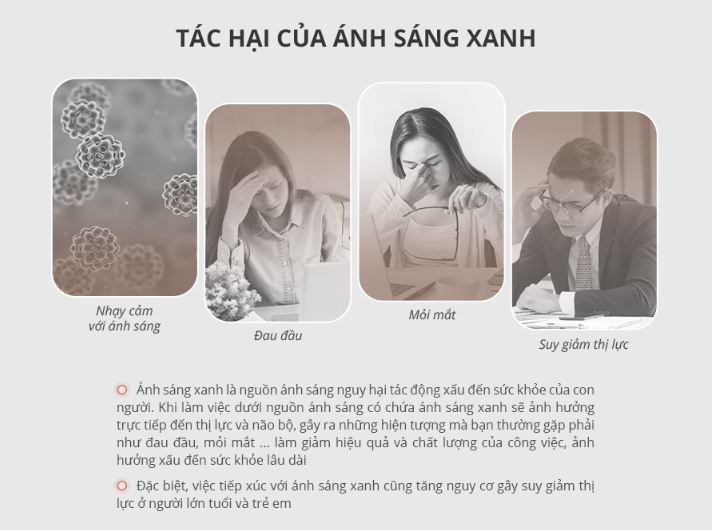 Tác hại của ánh sáng xanh và thiếu ánh sáng, ảnh minh họa chi tiết