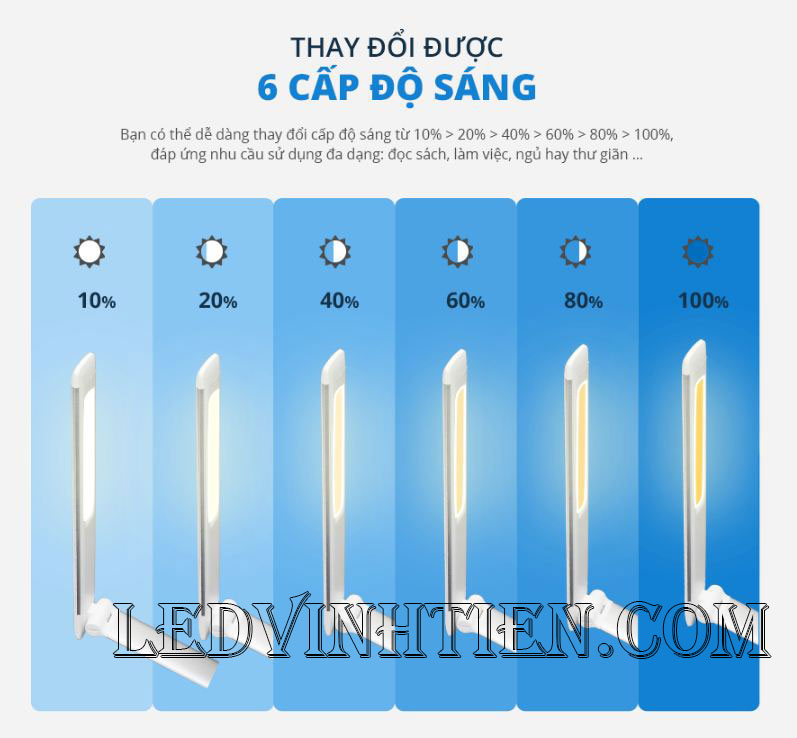 ĐÈN BÀN LED panasonic NNP61923 (Bạc)