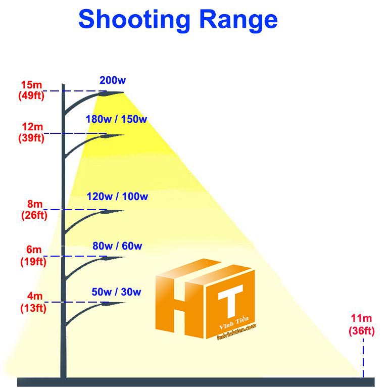 Hình ảnh chỉ tiết từng góc cạnh đèn đường led 100W chiếc lá, đủ công suất, loại tốt, giá rẻ, chất lượng, chiếu sáng phố, công viên, quảng trường, bãi đổ xe, đường mòn, với chip led mỹ, đài loan, nhật, như  Chip LED như Cree,Osram, Nichia, Bridgelux, Epistar, driver done, meanwell, philips, chống sét, ánh sáng trắng, vàng, trung tính (6000k-6500k, 3000k-3500k, 4000k-4500k) vỏ đen, xám, ledvinhtien.com