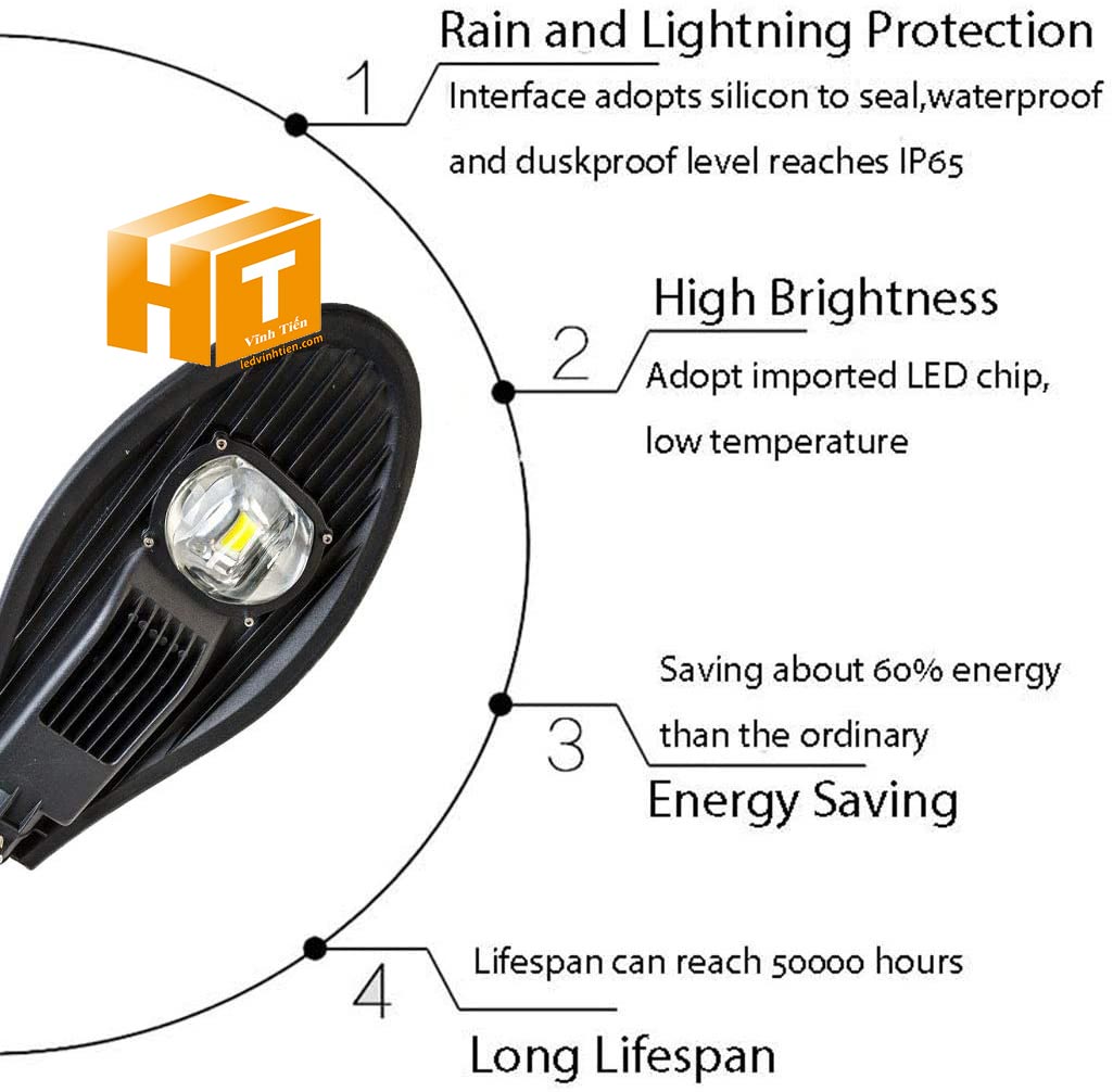 Hình ảnh chỉ tiết từng góc cạnh đèn đường led 120W chiếc lá, đủ công suất, loại tốt, giá rẻ, chất lượng, chiếu sáng phố, công viên, quảng trường, bãi đổ xe, đường mòn, với chip led mỹ, đài loan, nhật, như  Chip LED như Cree,Osram, Nichia, Bridgelux, Epistar, driver done, meanwell, philips, chống sét, ánh sáng trắng, vàng, trung tính (6000k-6500k, 3000k-3500k, 4000k-4500k) vỏ đen, xám, ledvinhtien.com