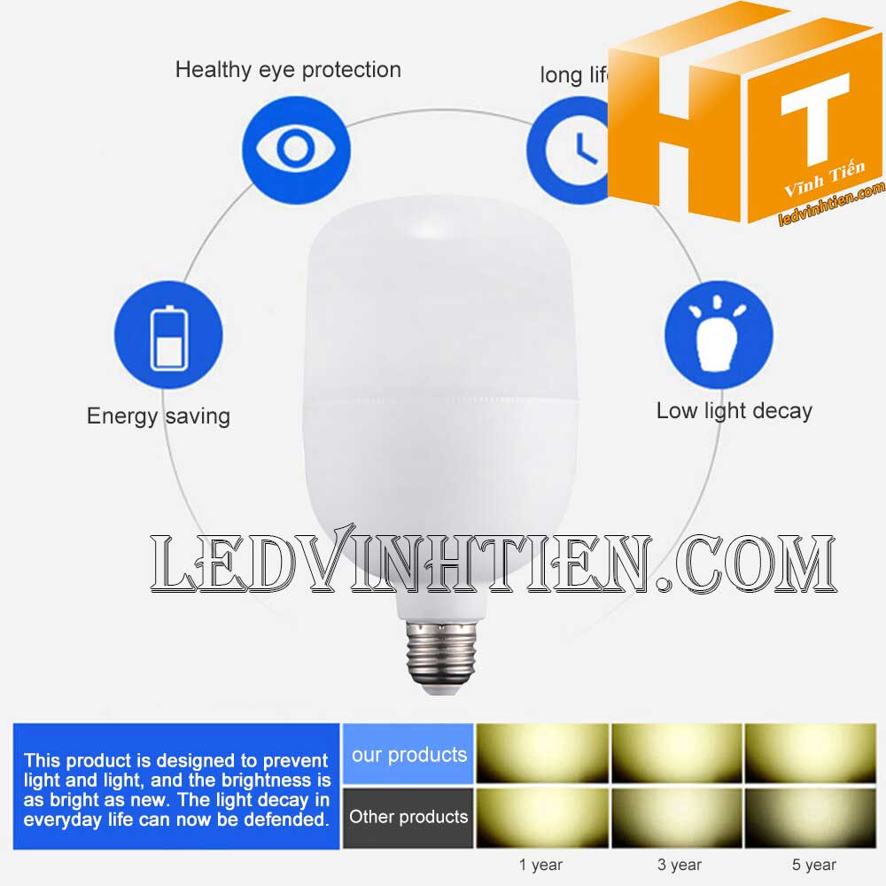 Bóng Đèn led búp trụ 50W vĩnh tiến
