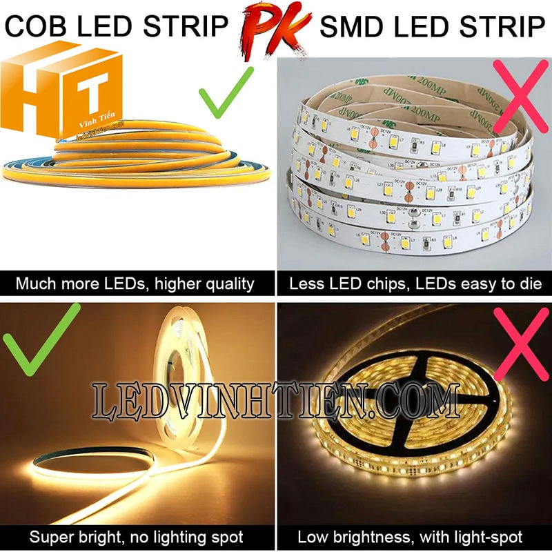 Đèn led dây 12V DC loại tốt