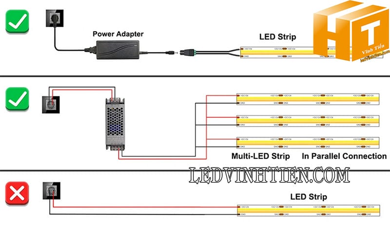 Cách sử dụng đèn led dây COB