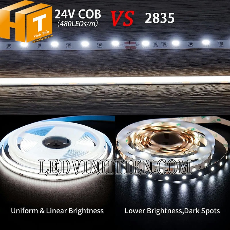 Đèn led dây 24V ánh sáng trắng giá rẻ