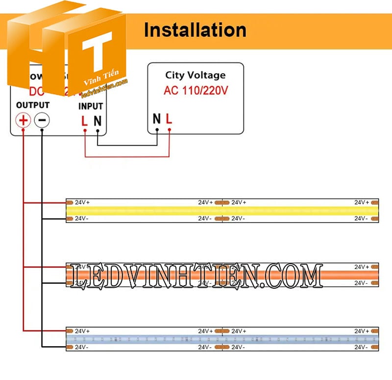 Cách đấu nối led dây COB 24V