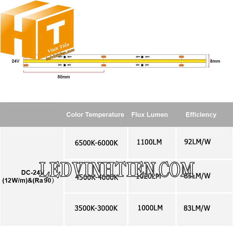 Đèn led dây 24V COB