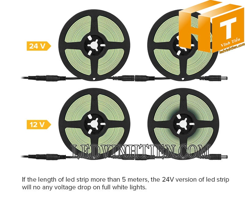 Đèn led dây COB cuộn 5m