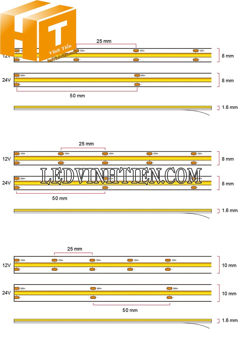 Đèn led dây COB giá rẻ