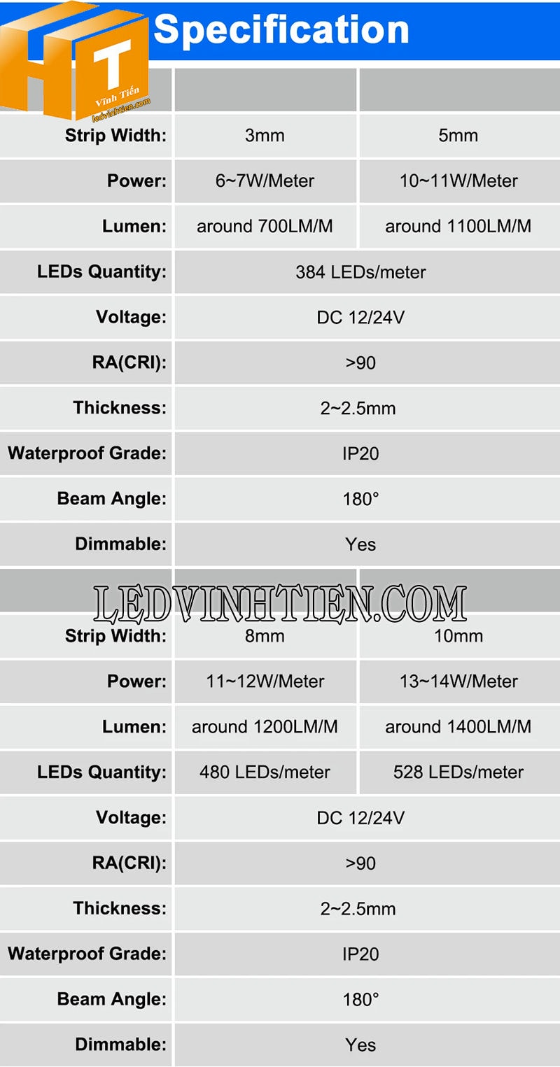 Đèn led dây COB loại tốt