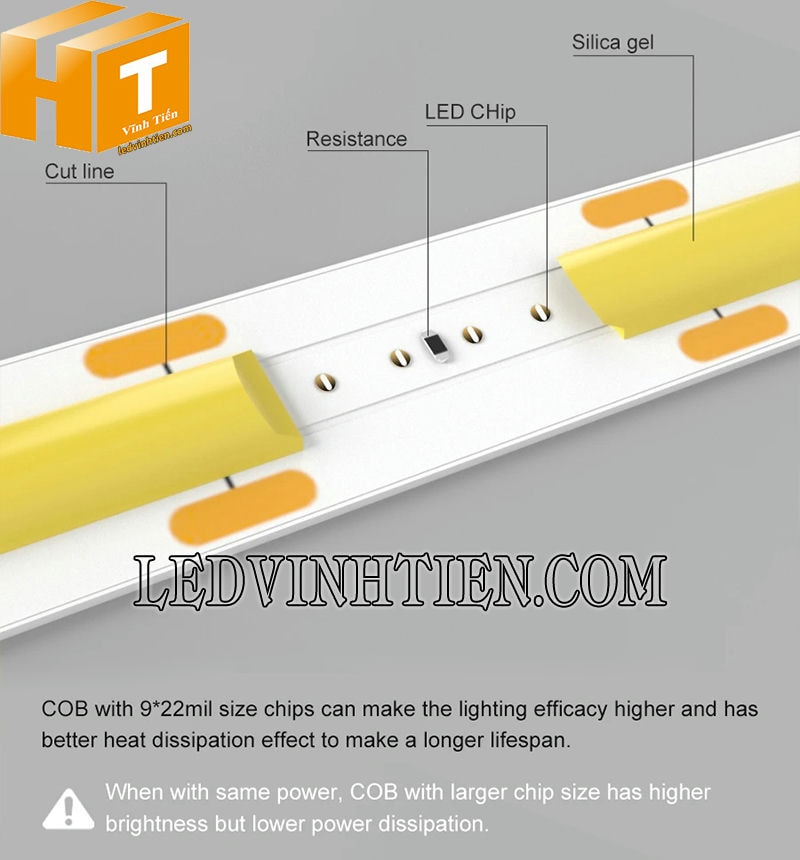 Led dây dán COB 24V cao cấp