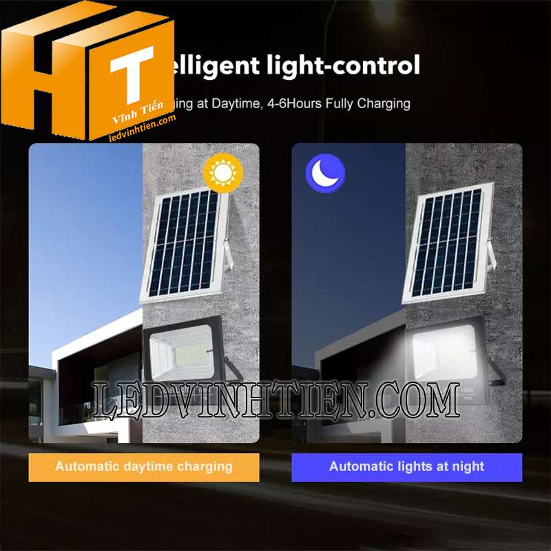 ứng dụng đèn pha led NLMT 100W chiết khấu cao