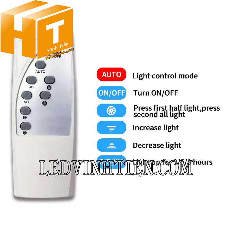 ứng dụng đèn pha led NLMT 60W chất lượng cao