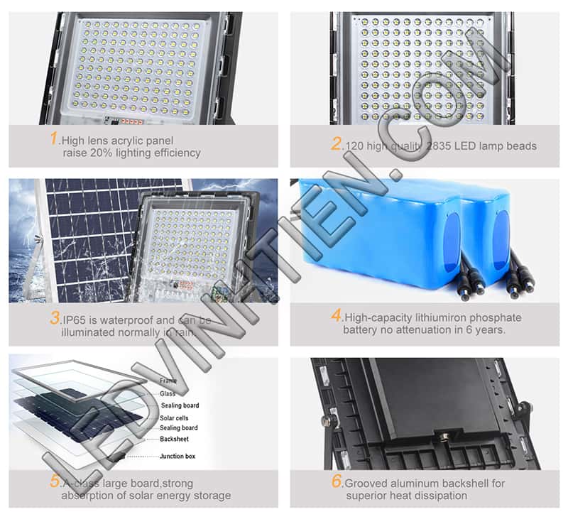 Đèn pha led 120W năng lượng mặt trời Jindian giá rẻ