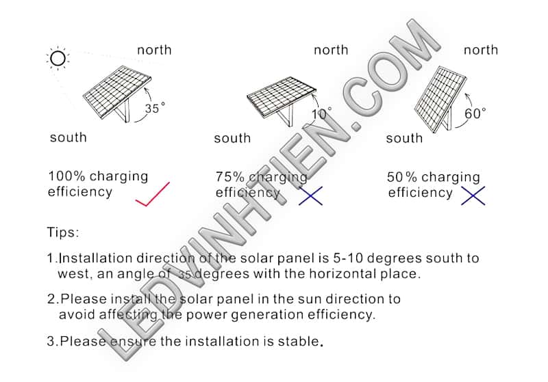 Đèn năng lượng mặt trời 300W đủ công suất