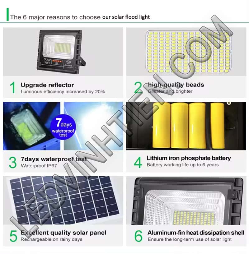 Đèn led năng lượng mặt trời 60W đủ công suất