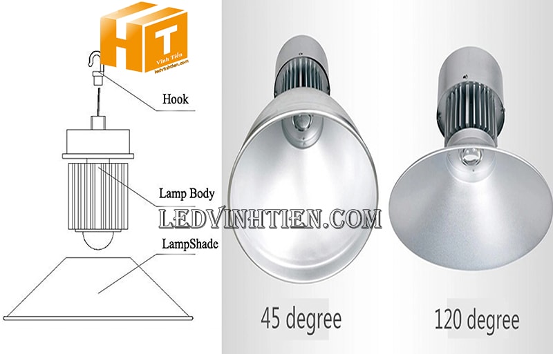 Đèn led cho nhà xưởng khi sagns không thải ra chất độc hại