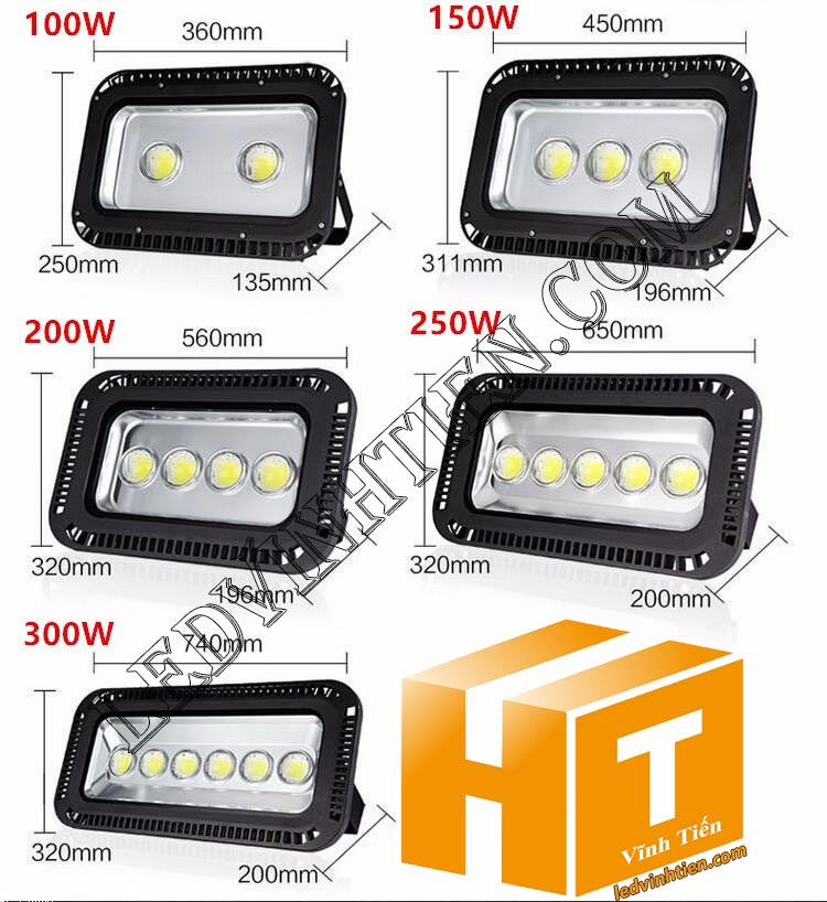 Đèn pha led thấu kính 250w