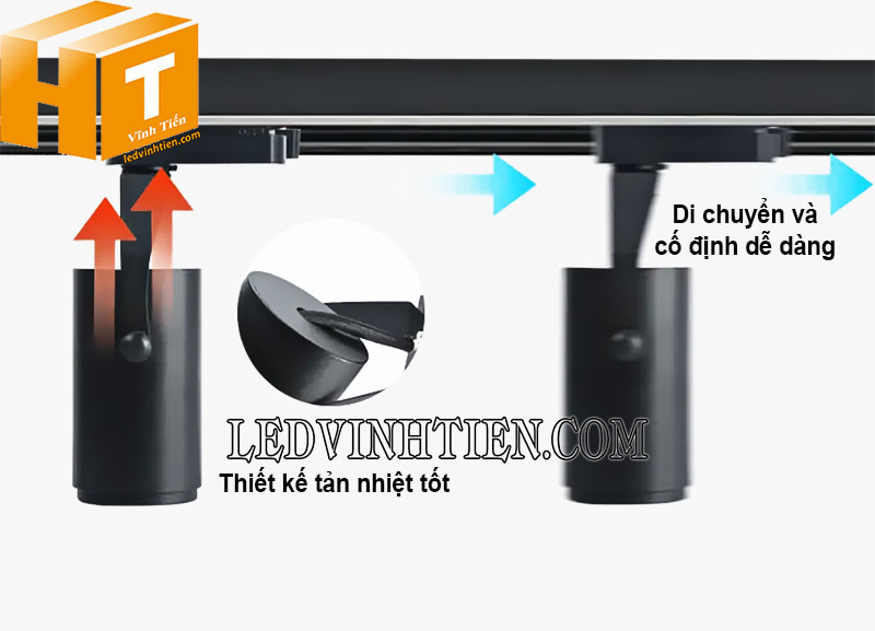 Đèn led chiếu shop siêu sáng