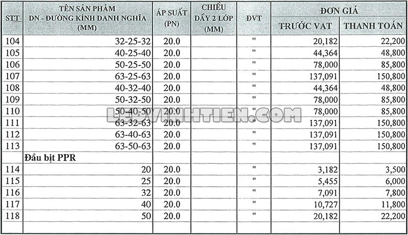 Bảng giá đầu bịt PPR nhựa Tiền Phong mới nhất