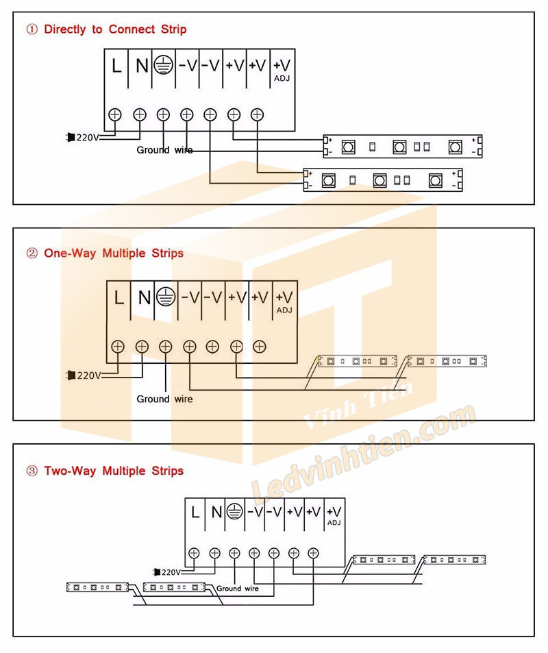 Cách đi led cho hợp lý khi dùng nguồn 12v