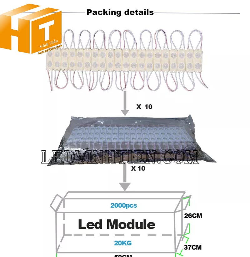 Quy cách đóng gói sản phẩm  led hắt 3 bóng