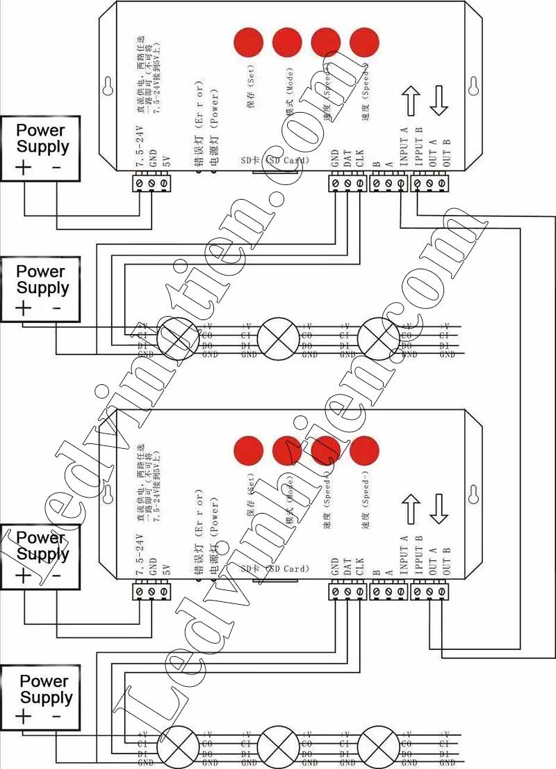 Cách cài đặt Led module 3 bóng 5050 IC 2811