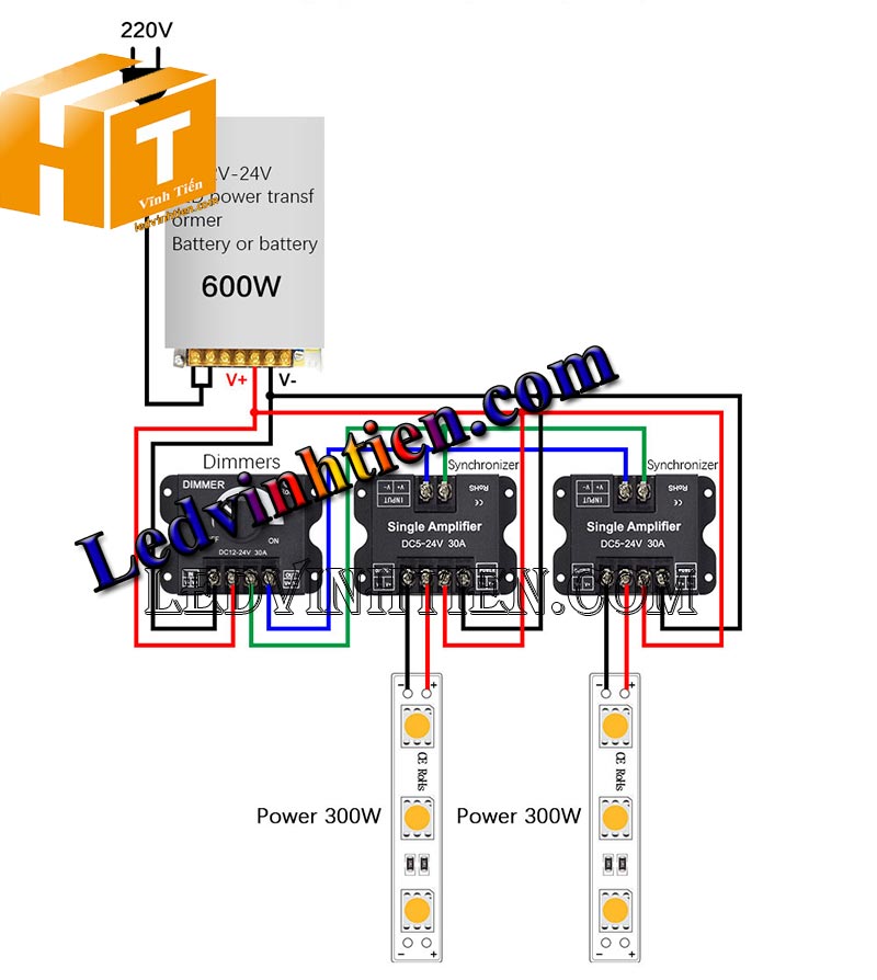 Led Dimmer điều khiển độ sáng led 12-24V 30A  giá rẻ