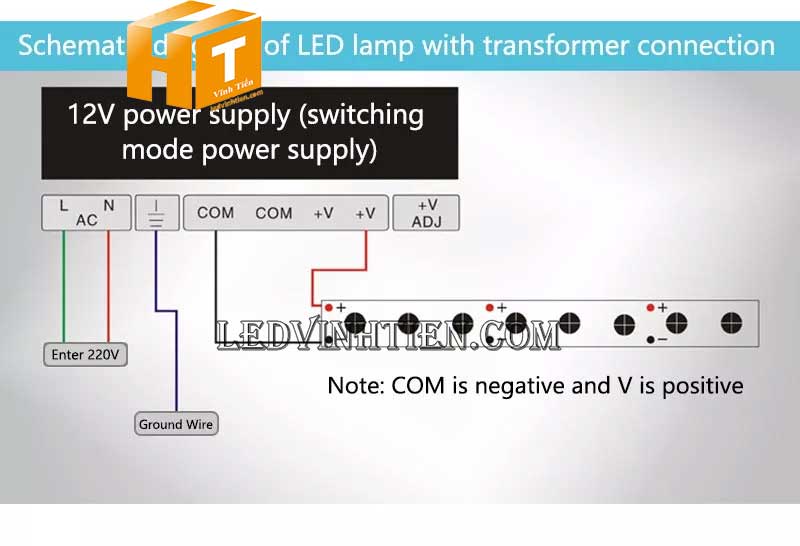 Cách đấu nối dây led 12V 5730, 5630