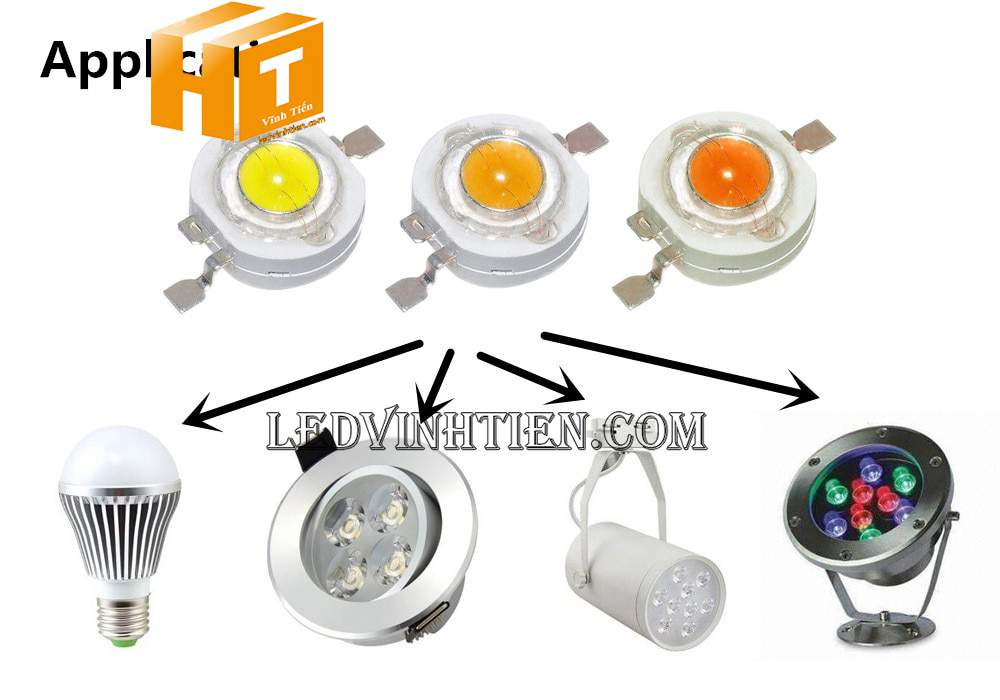 ứng dụng Mạch hàn led Luxeon