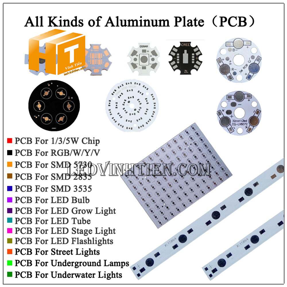 Các loại hip led đơn