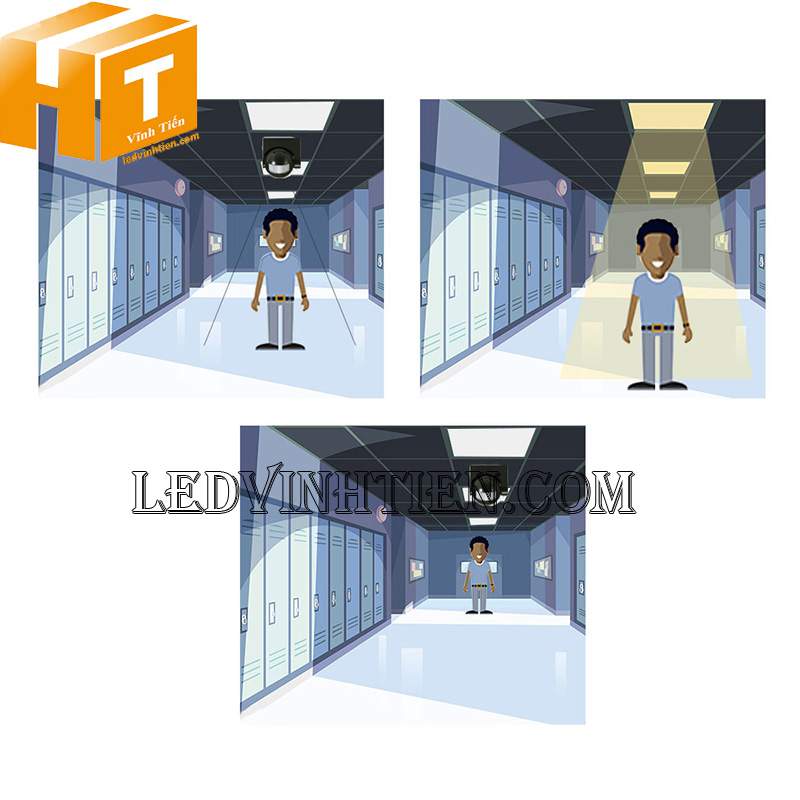 Cảm biến hồng ngoại PIR 220V giá rẻ