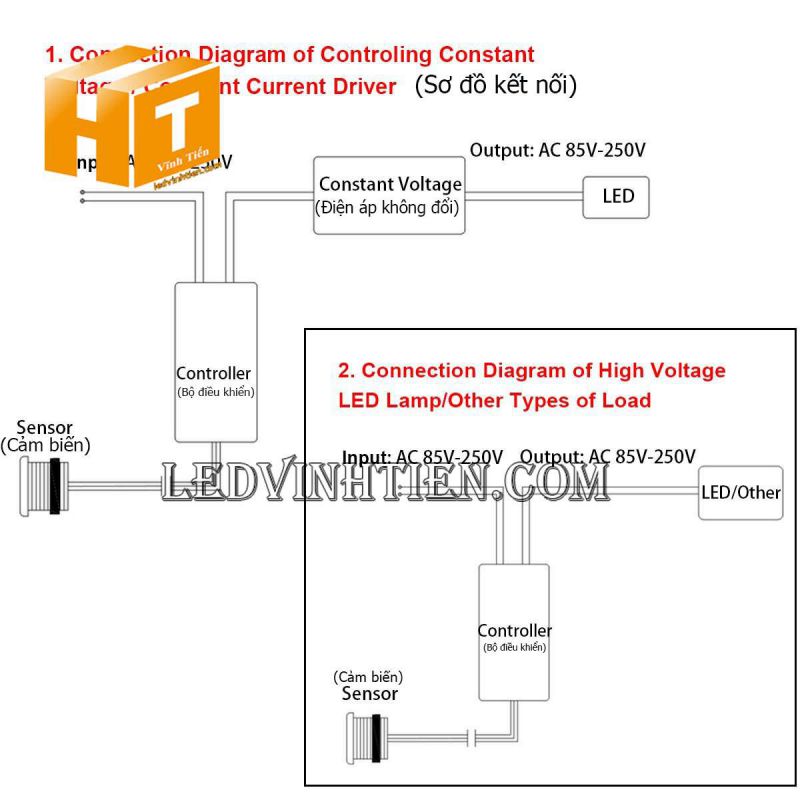 Phân phối công tắc cảm biến giá rẻ tại hcm