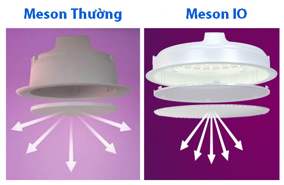 So sánh đèn âm trần Meson thường và Meson IO