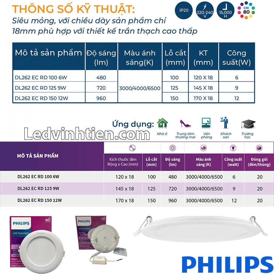 Một số quy cách đèn led âm trần DL262 EC Philips