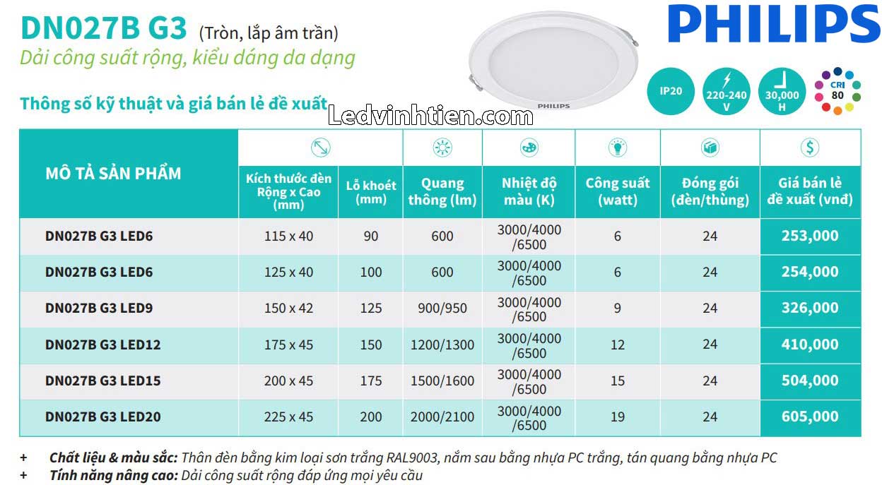 Một số quy cách đèn led downlight âm trần Philips DN027B G3 giá rẻ