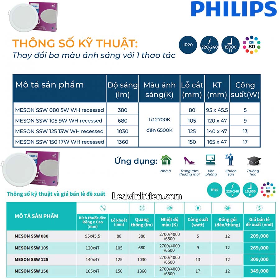 Một số quy cách đèn led downlight âm trần tròn 3 chế độ Meson PhilipS 