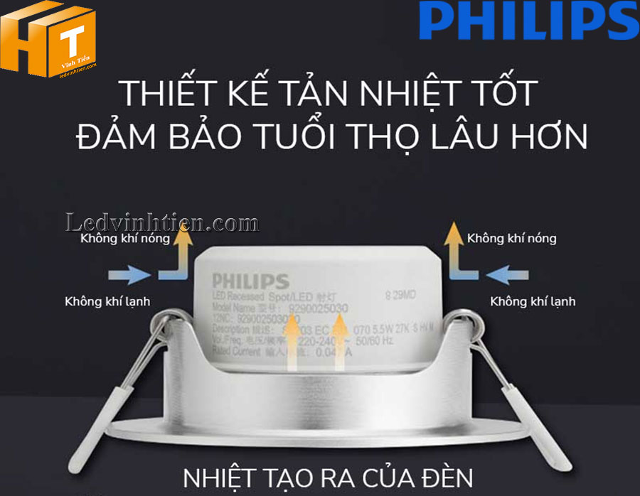 Cấu tạo chi tiết của đèn led downlight chiếu điểm Pomeron 7W đổi góc linh hoạt 2 trục PhilipS 