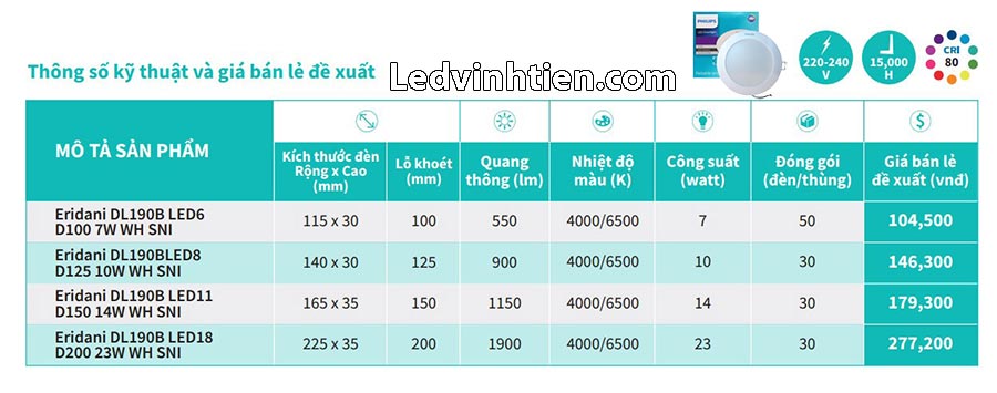 Một số quy cách đèn led downlight âm trần Philips DN027B G3 chính hãng