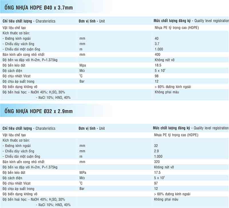 ống nhựa HDPE Sino - Vanlock