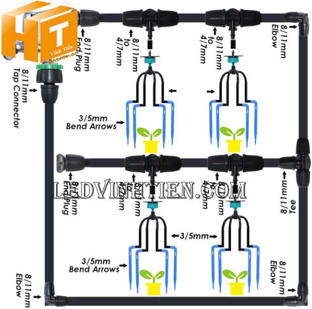 Sơ đồ hệ thống tưới ống nước HDPE