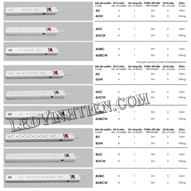 Ổ cắm lioa giá rẻ tại tuy hòa