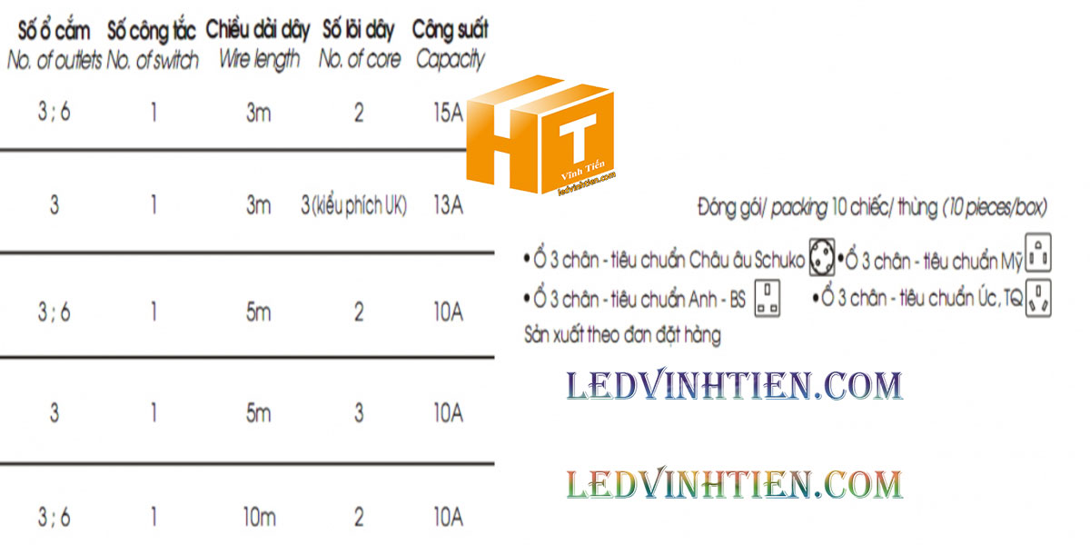 Ổ cắm đĩa bay lioa giá rẻ tại tuy hòa