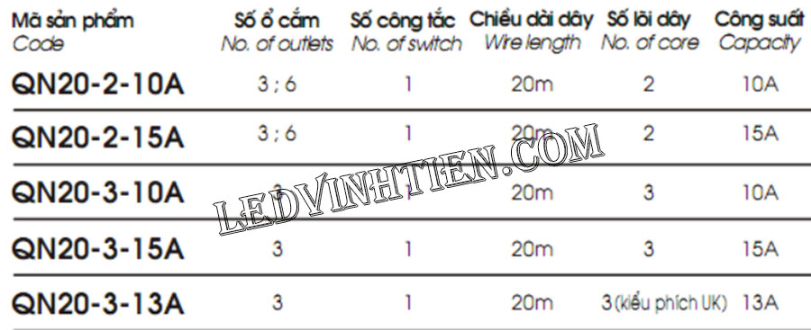 Ổ cắm kéo dài Lioa chiết khấu cao tại hcm