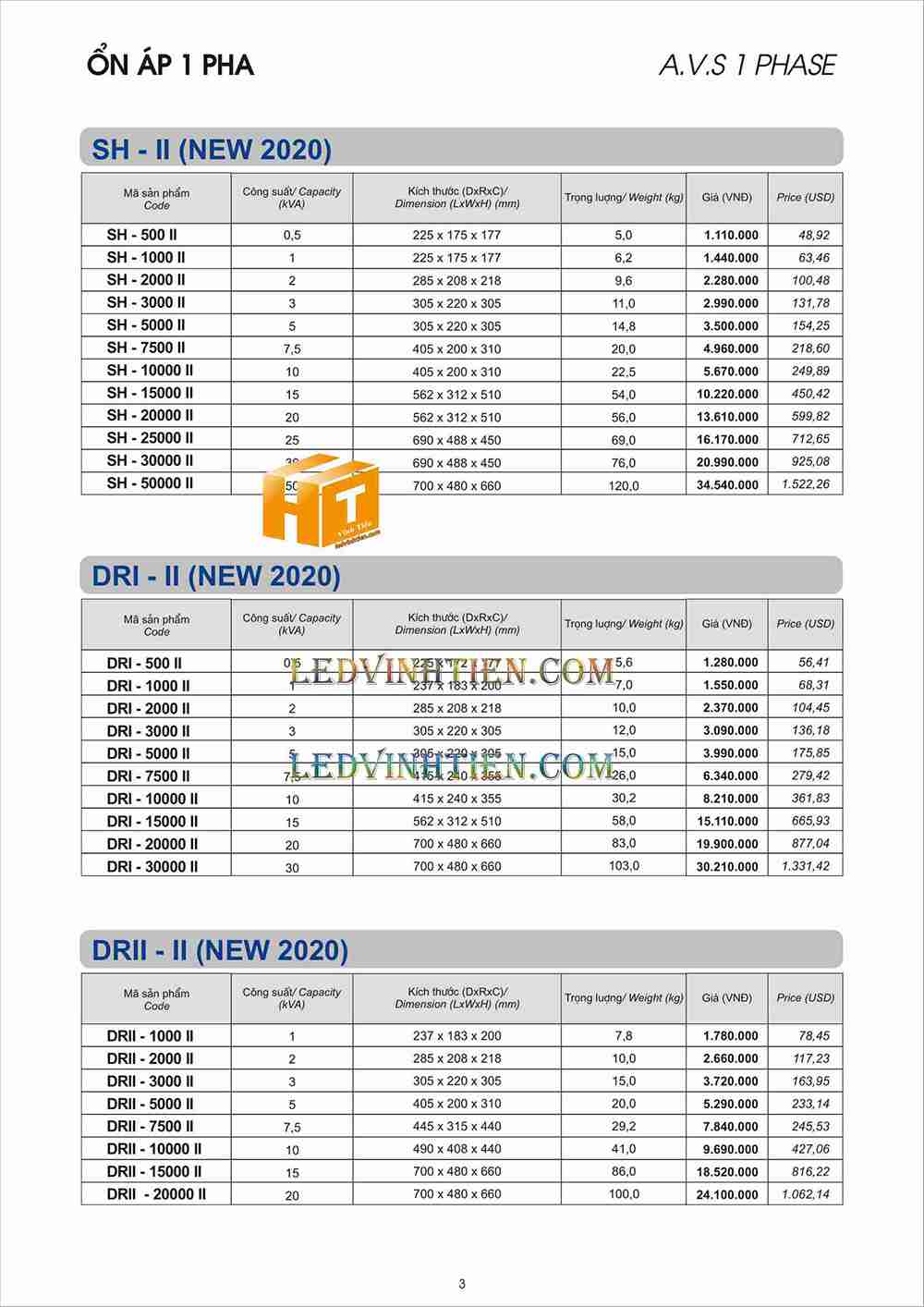Bán ổn áp lioa 1 pha 1kVA giá rẻ tại phú yên