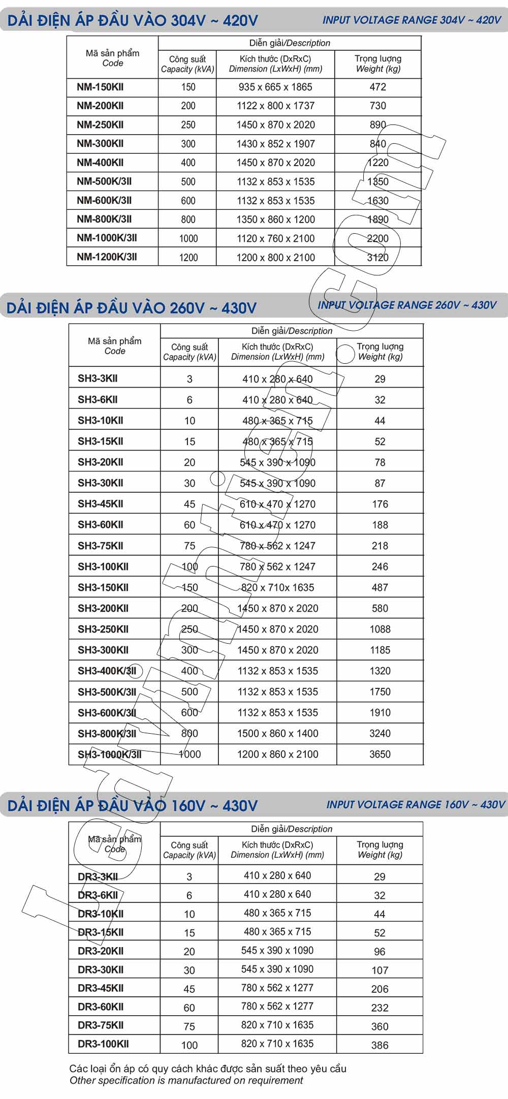 Bán ổn áp 3 pha khô lioa NM-150KII tại phú yên