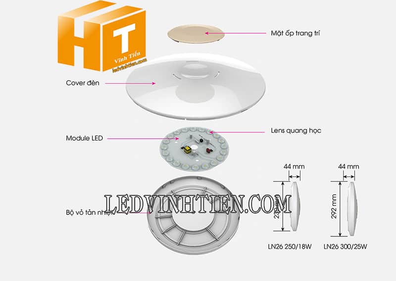 Đèn led ốp trần nổi tròn 25W rạng đông