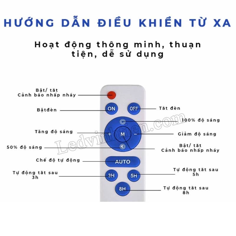 Remote điều khiển đèn năng lượng mặt trời 200w
