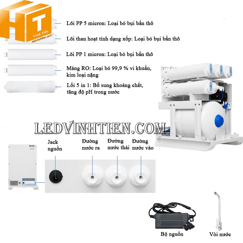 Máy lọc nước Kangaroo Hydrogen KG100HU+