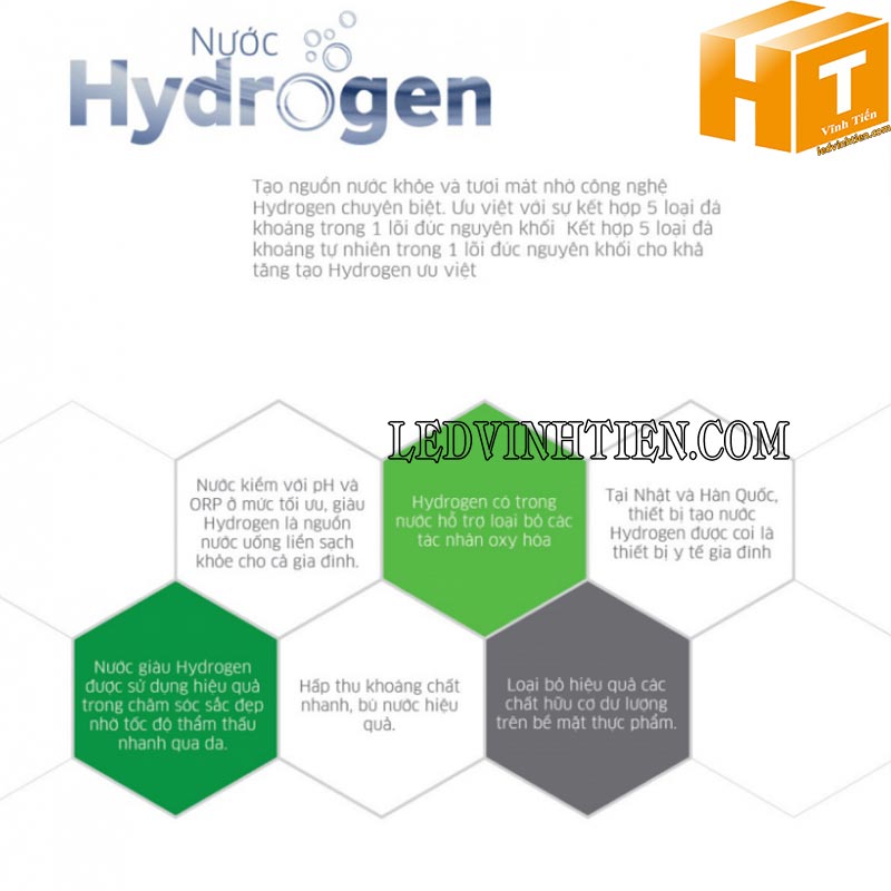 Máy lọc nước Kangaroo Hydrogen KG100HU
